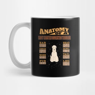 Anatomy Of A Soft Coated Wheaten Terrier - Soft Coated Wheaten Terrier Irish Soft-Coated Wheaten Terrier,Soft Coated,Softcoated,Wheaten,Wheatie,Wheaten Terrier, Mug